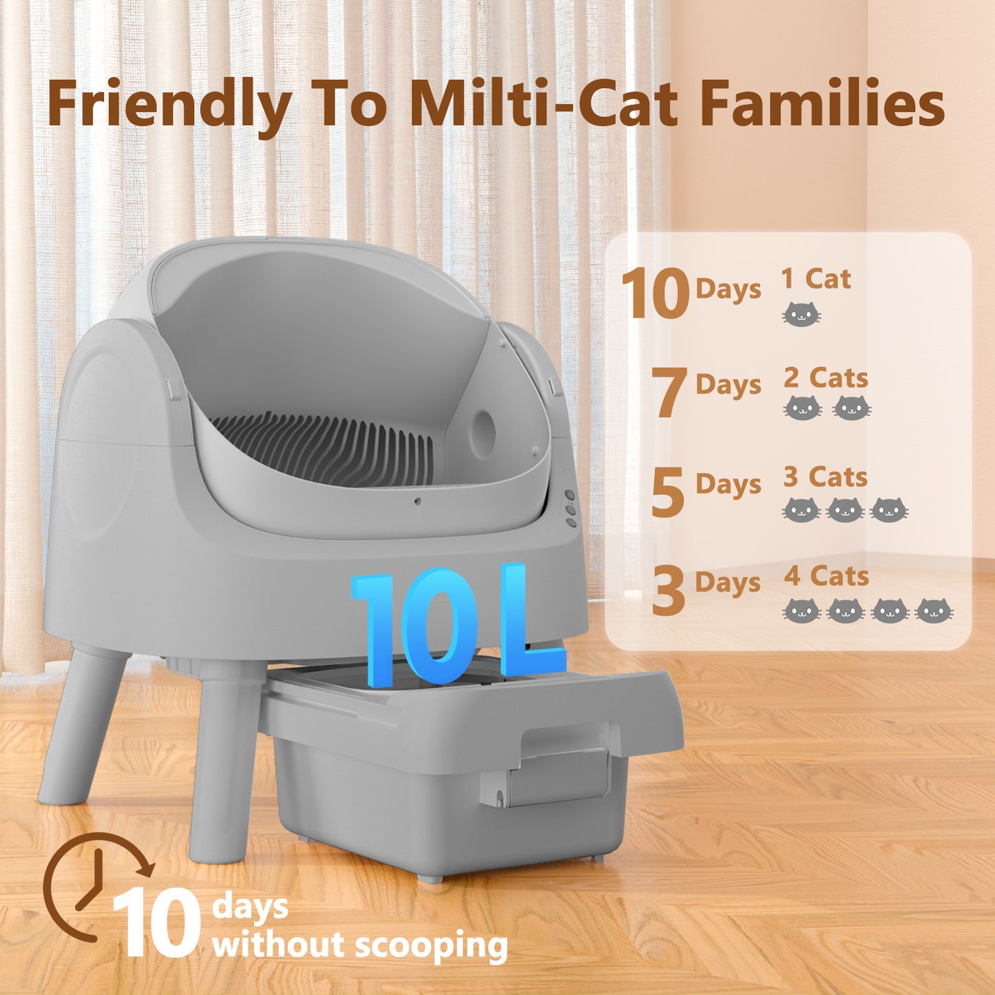 AutoScooper 11 Cat Litter Box