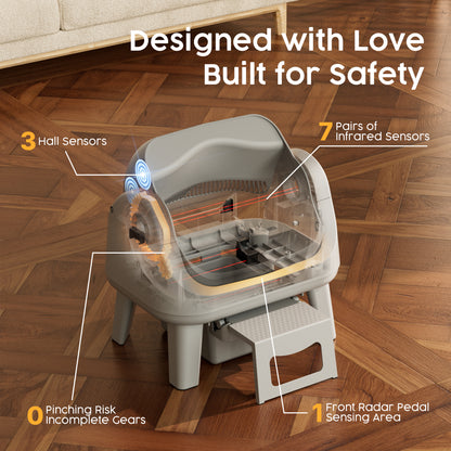 AutoScooper 12 Cat Litter Box